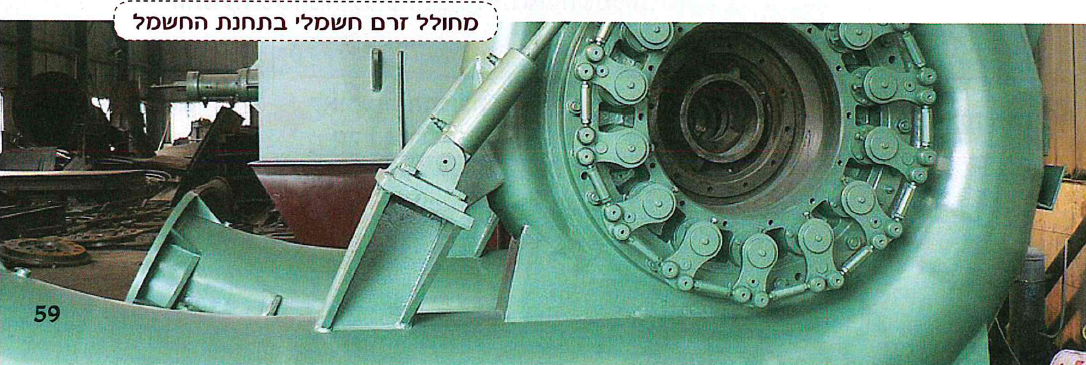 (בספר תמונה:) מחולל זרם חשמלי בתחנת החשמל